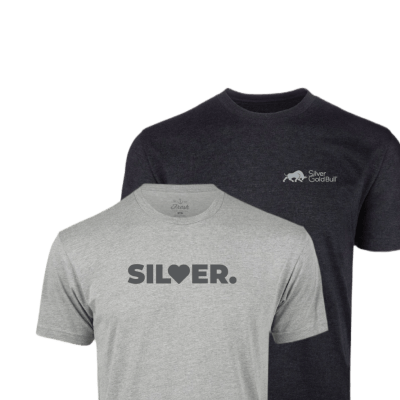 Merchandise