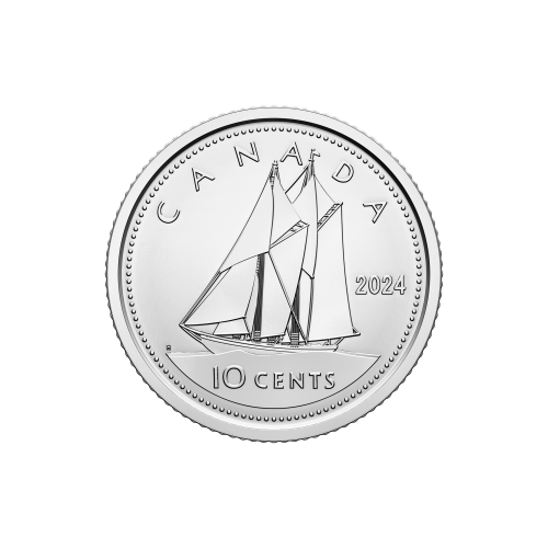 Ensemble de 6 pièces classiques non-circulées 2024 | Monnaie royale canadienne