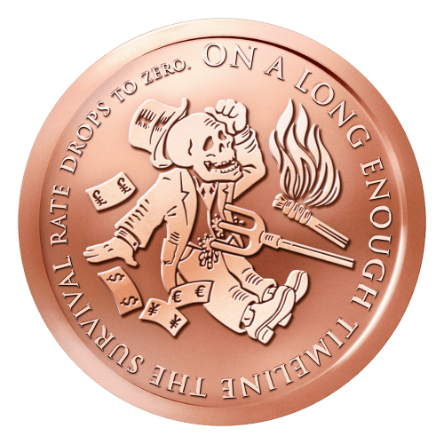 1 oz 2015 The End of the Line Copper Round | Silver Shield