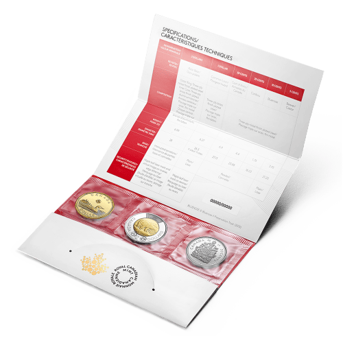 2015 Uncirculated Set of Canadian Coins