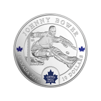 RCM NHL Goalies Series