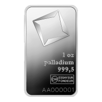 1 oz Palladium Bars