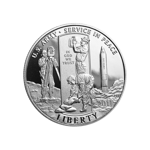 Dollar commémoratif U.S. 1/2 Clad Année aléatoire | Monnaie des États-Unis