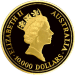 Pièce 1 kilo en or Pépite Kangourou 1991 | Monnaie de Perth