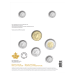Ensemble de 7 pièces de collection commémoratives - 100e anniversaire du Bluenose 2021 | Monnaie royale canadienne