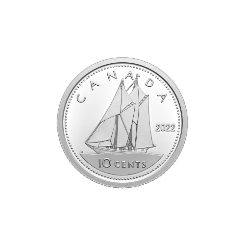 Set of 7 x 2022 Alexander Graham Bell: Great Inventor Proof Silver and Uncirculated Coins | Royal Canadian Mint