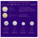2023 Queen Elizabeth II: Collector's Edition Coin Set | Royal Canadian Mint
