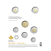 Ensemble de 7 pièces commémoratives 100e anniversaire de la naissance de Jean Paul Riopelle 2023 dans une carte de collection | Monnaie royale canadienne
